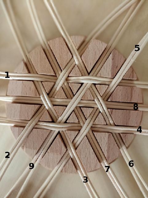 Forma C10 - 10cm
