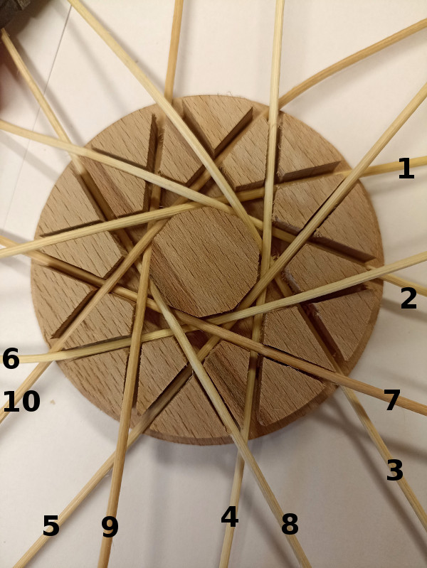 Forma A08 - 8 cm