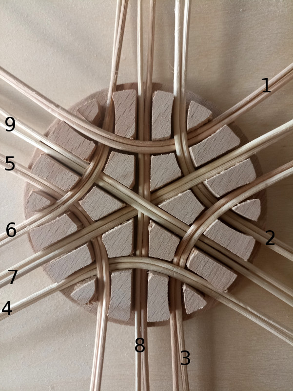 Forma B10 - 10cm